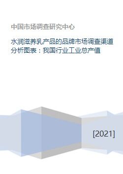 水潤滋養乳產品市場調查與行業分析